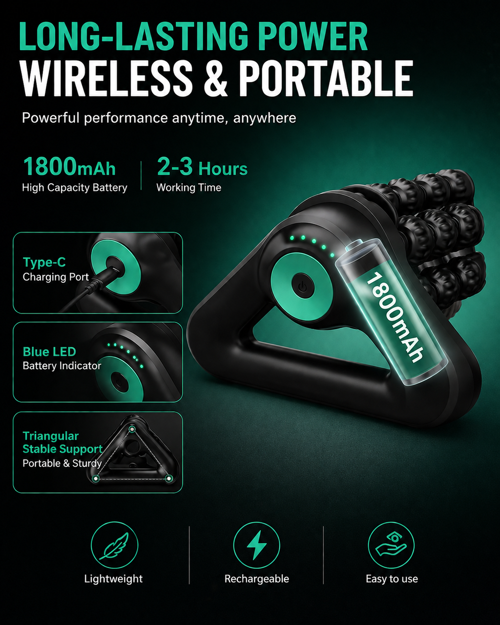 Auaria _ Electric Massager pro