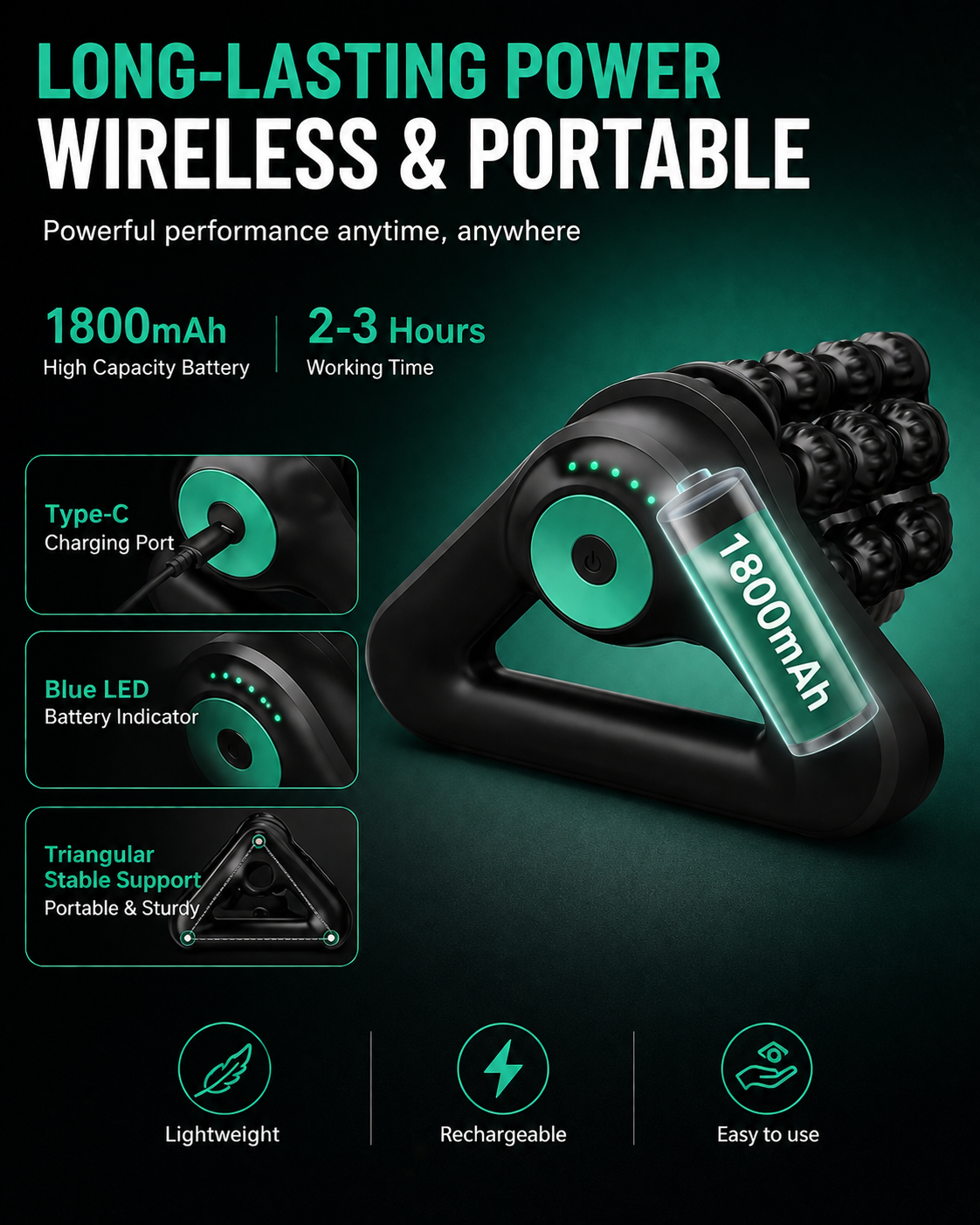Auaria _ Electric Massager pro
